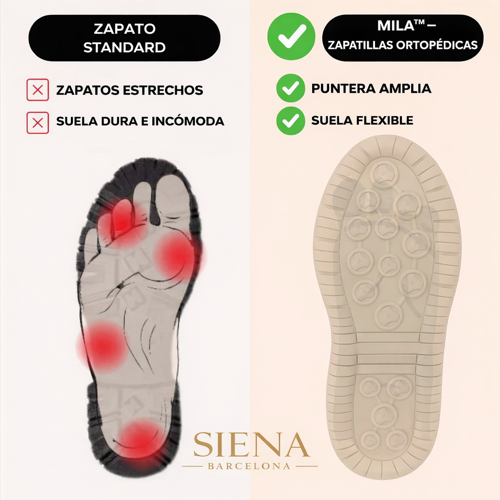 Lisa™ – Zapatillas ortopédicas cómodas + Cremallera